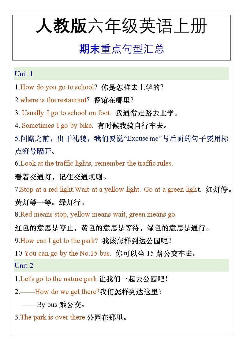 人教版六年级英语上册期末重点句型汇总知识点第1页
