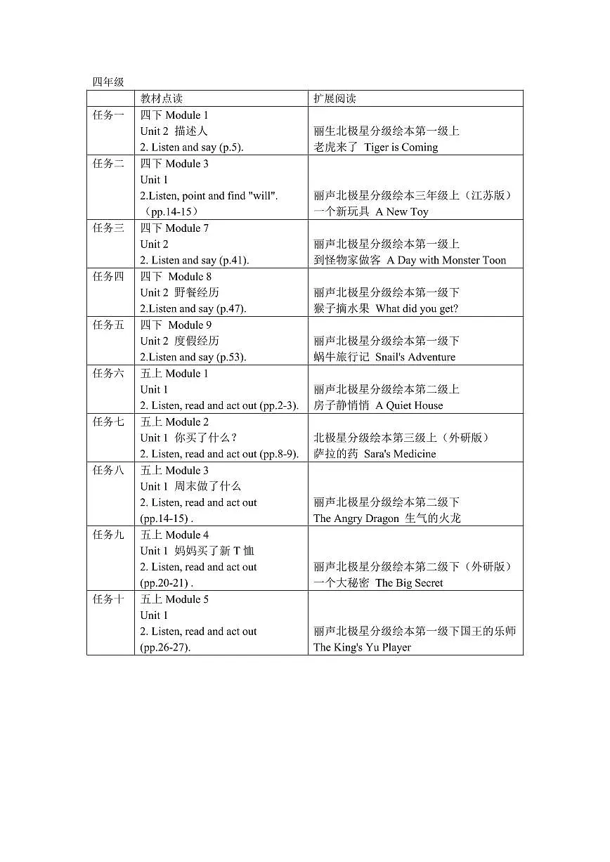 外研版2024小学英语三年级上册打卡任务明细单学案第2页