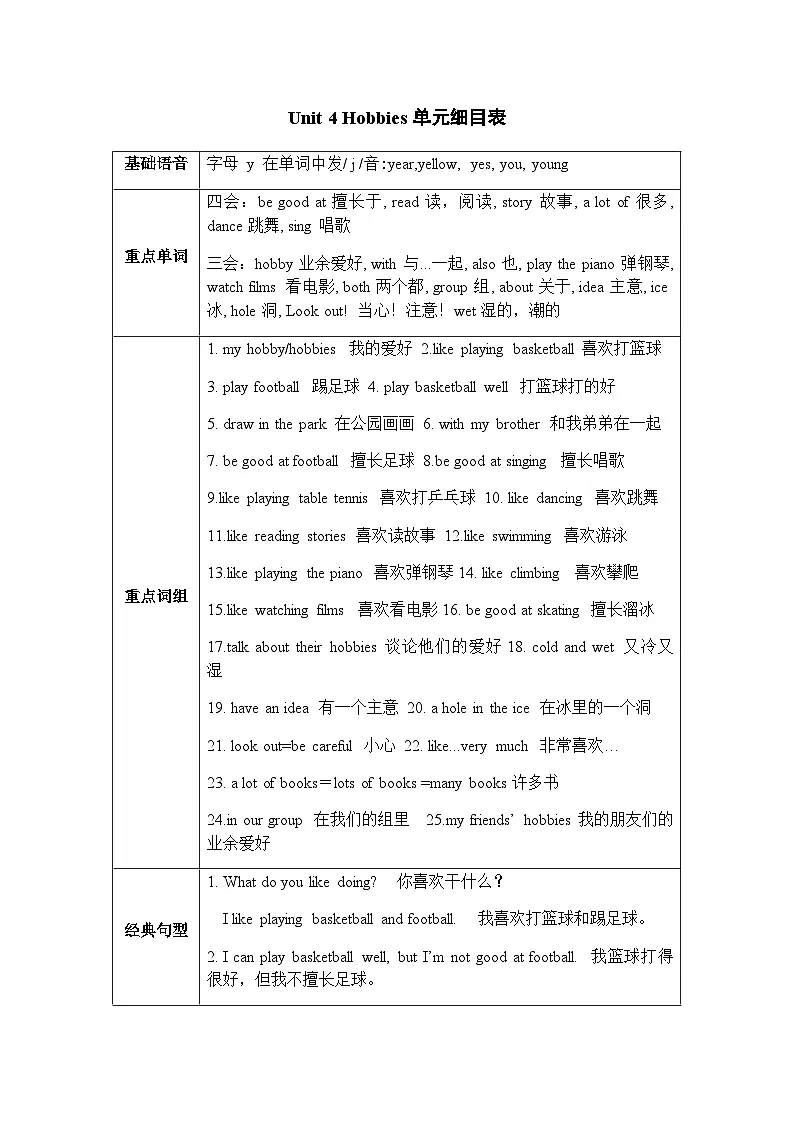 译林版英语五年级上册Unit 4单元学案第1页