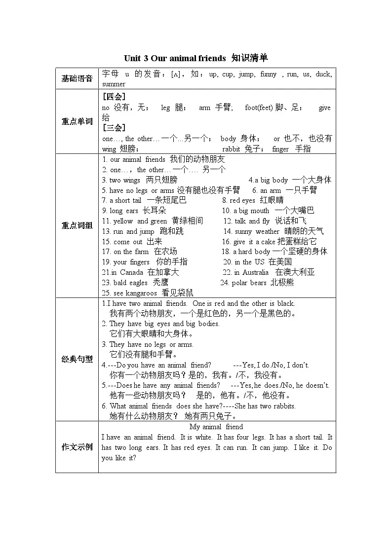 译林版英语五年级上册Unit3单元学案第1页