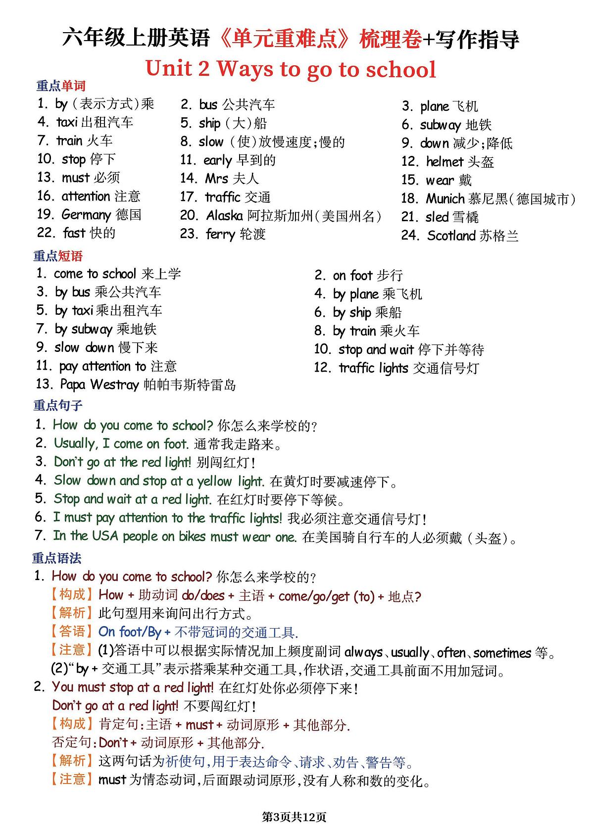 人教版六年级上册人教PEP版英语期末《1-6单元重难点》梳理卷+写作指导第3页