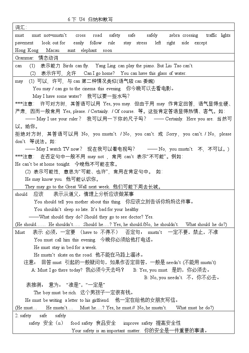 译林版英语六年级下册Unit4归纳和默写练习第1页