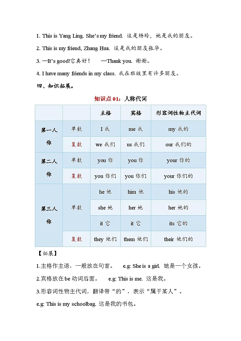 译林版英语三年级上册Unit4 This is my friend（知识清单）学生版第2页
