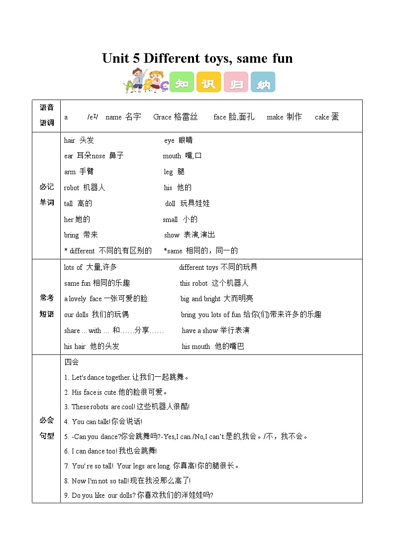 译林版英语四年级上册Unit 5 Different toys, same fun（知识清单）（有答案）第1页