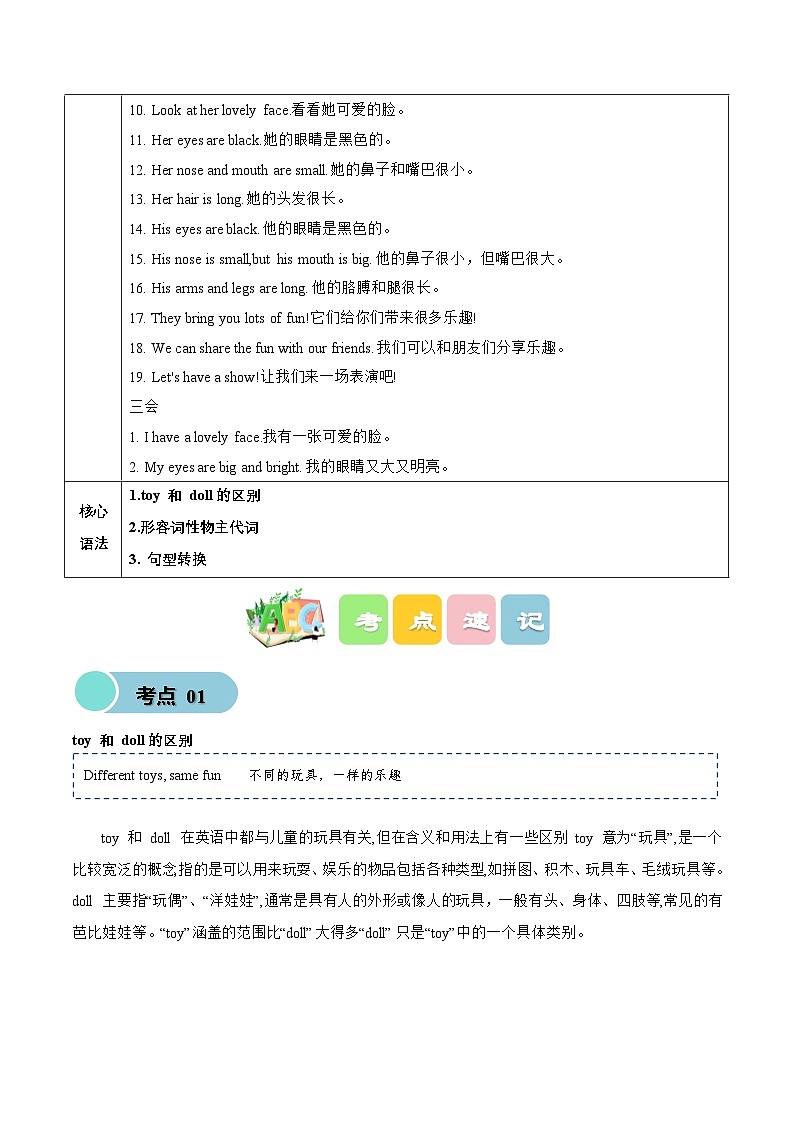 译林版英语四年级上册Unit 5 Different toys, same fun（知识清单）（有答案）第2页