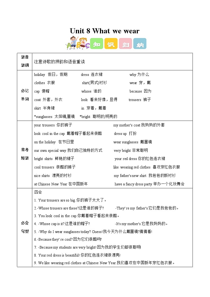 译林版英语四年级上册Unit 8 What we wear（知识清单）（有答案）第1页