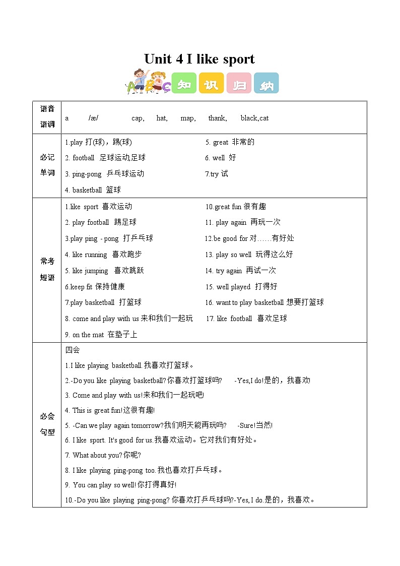 译林版英语四年级上册Unit 4 I like sport（知识清单）（有答案）第1页