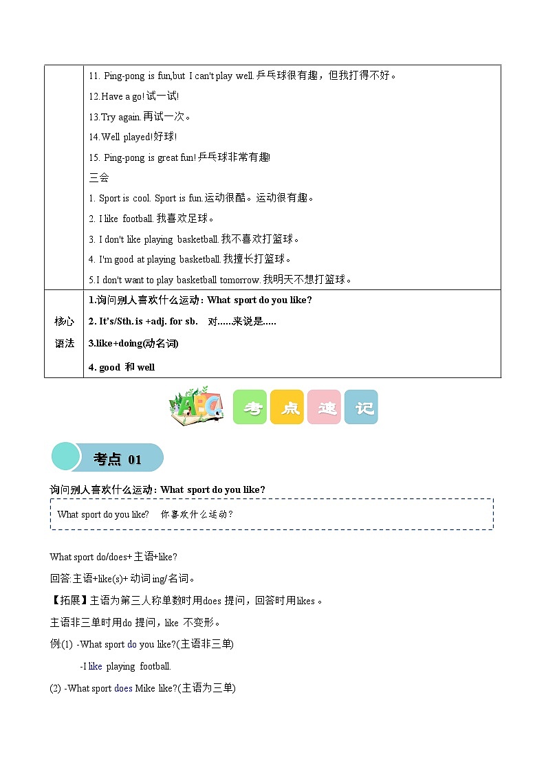 译林版英语四年级上册Unit 4 I like sport（知识清单）（有答案）第2页