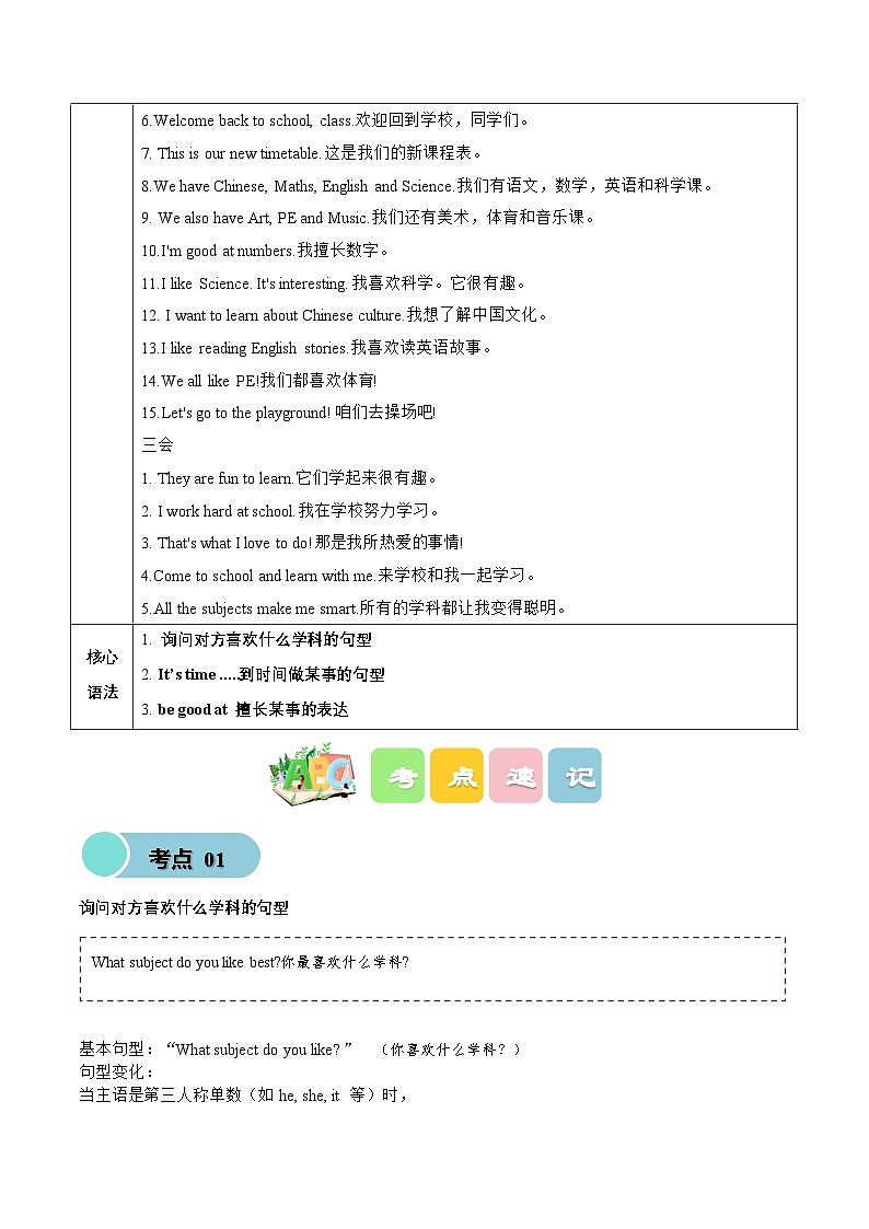 译林版英语四年级上册Unit 1 Our school subjects（知识清单）（有答案）第2页