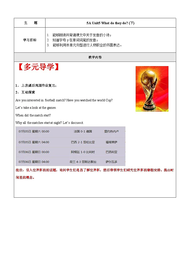 译林版英语五年级上册讲义之Unit5 What do they do(下)-教师版（无答案）第1页