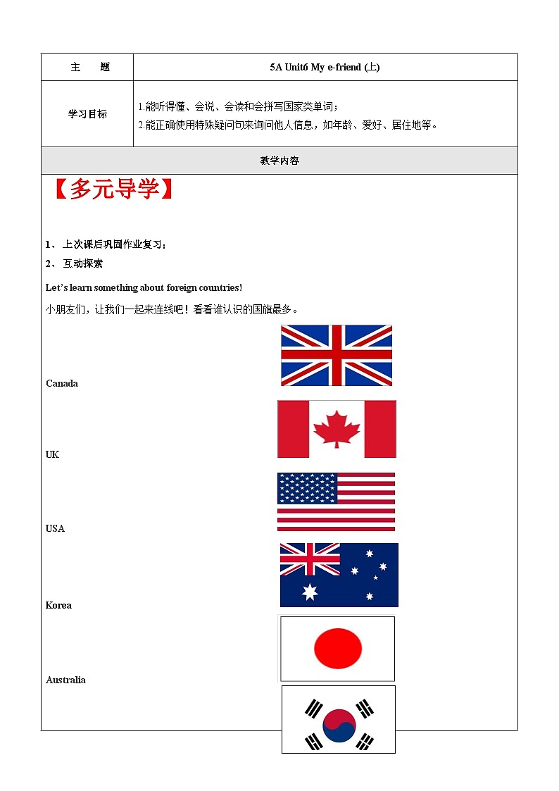 译林版英语五年级上册讲义之Unit6 My e-friend（上）-学生版（无答案）第1页