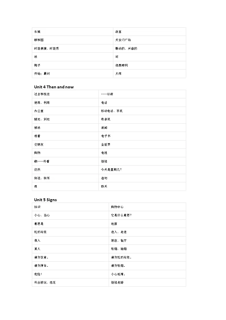 译林版英语六年级上册单词默写练习(含答案）第2页