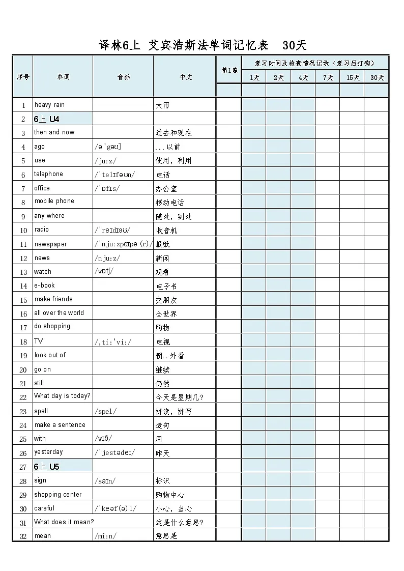 译林版英语六年级上册30天单词记忆表学案(含答案）第3页