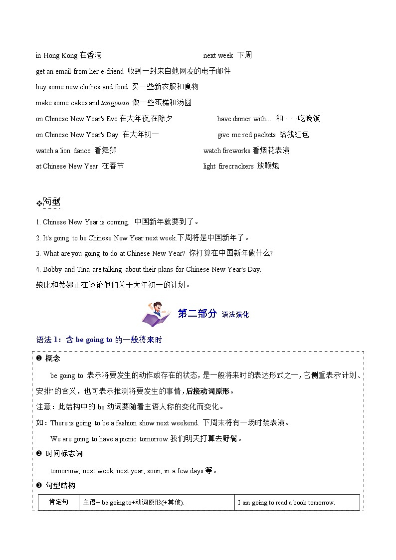 译林版英语六年级上册Unit 8 Chinese New Year (知识清单)-(含答案）第2页