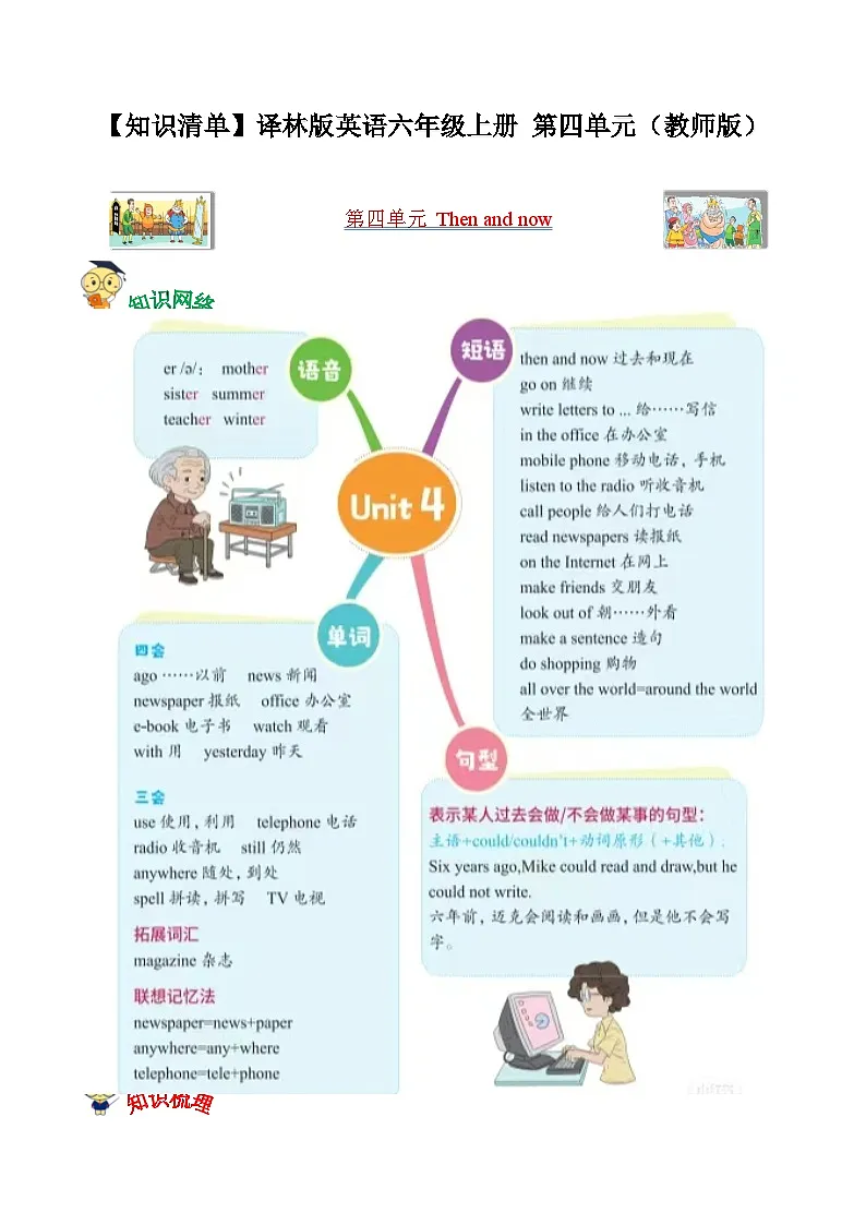 译林版英语六年级上册Unit 4 Then and now(知识清单)（教师版）（含答案）第1页