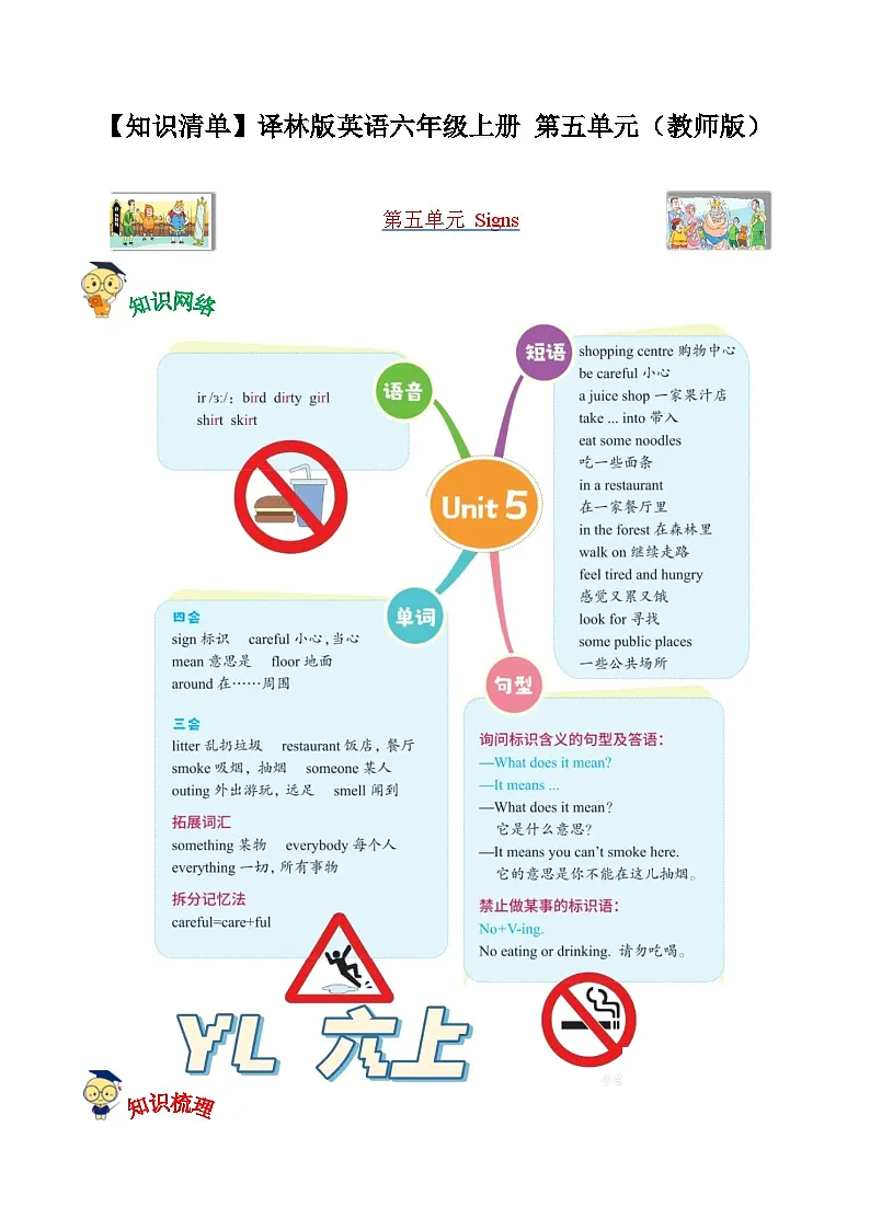 译林版英语六年级上册Unit 5 Signs(知识清单)（教师版）（含答案）第1页
