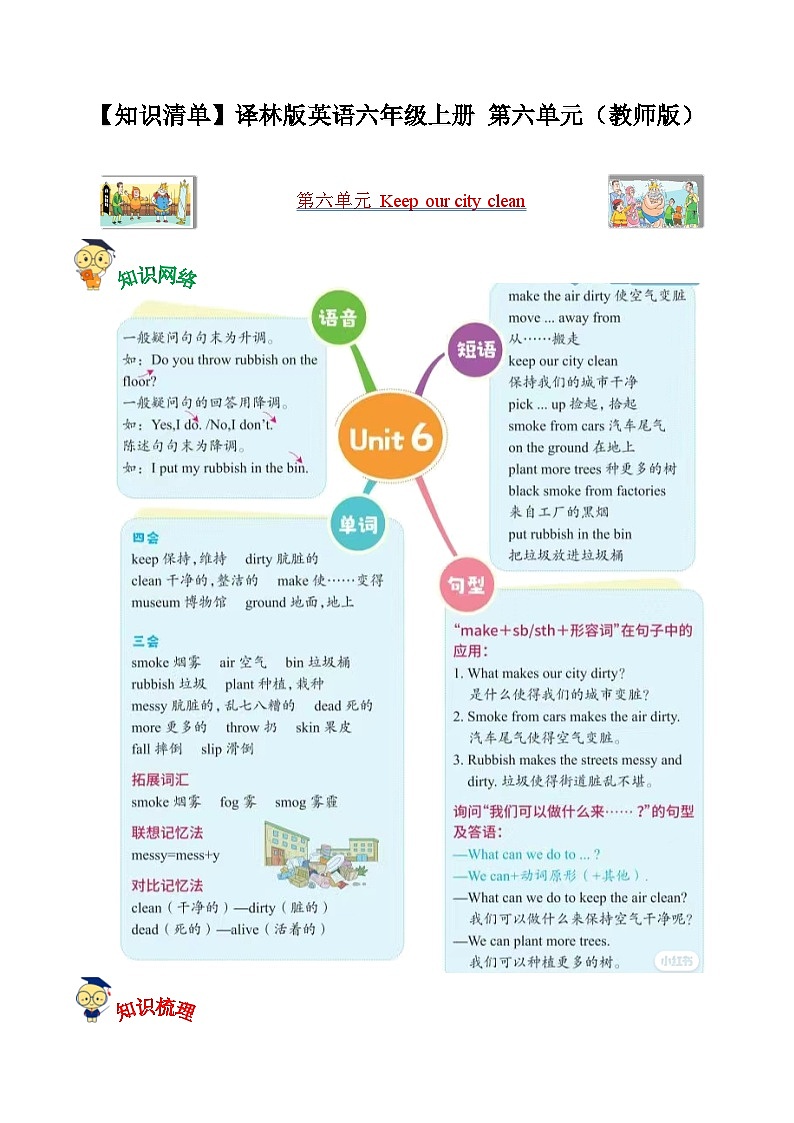 译林版英语六年级上册Unit 6 Keep our city clean(知识清单)（教师版）（含答案）第1页