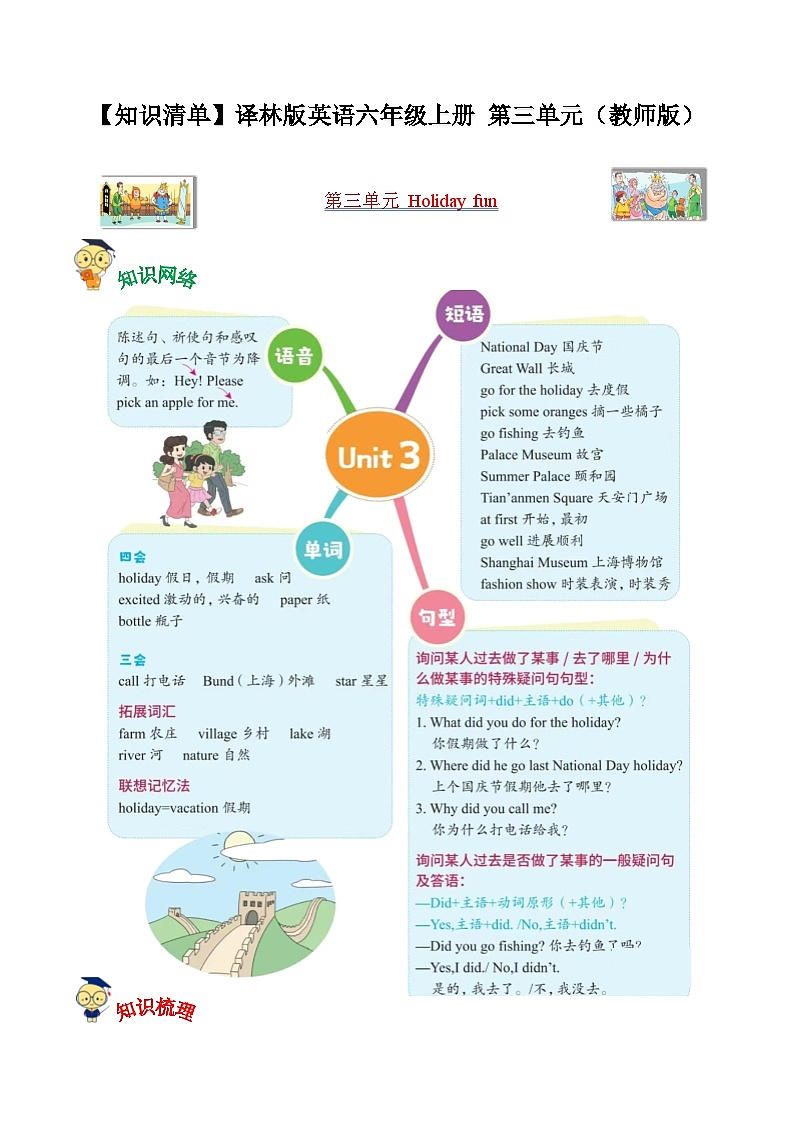 译林版英语六年级上册Unit3 Holiday fun(知识清单)（教师版）（含答案）第1页