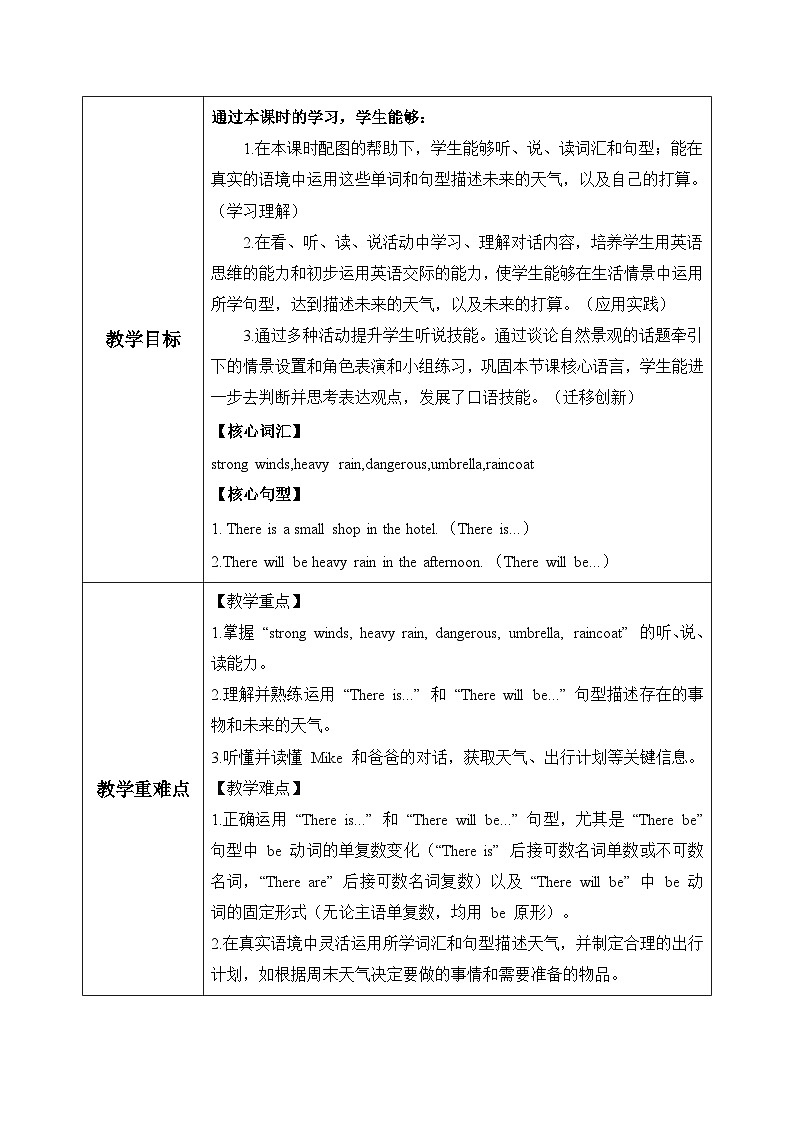 26秋人教版PEP版五年级上册英语Unit 6第4课时Part B Let’s talk&Listen,write and say(教学设计)第2页