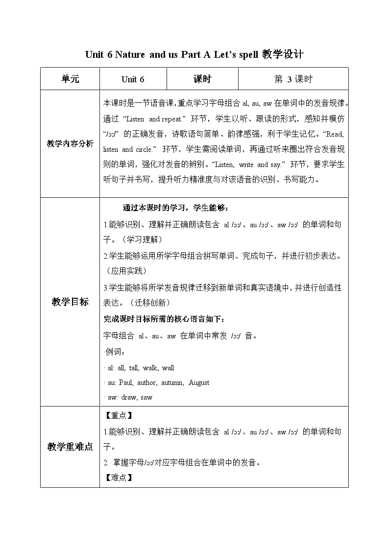 26秋人教版PEP版五年级上册英语Unit 6 第3课时 PartA Let's spell (教学设计)第1页