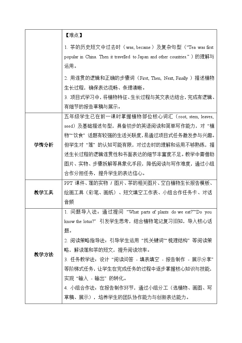 26秋人教版PEP版五年级上册英语Unit 5 第6课时 Part B Read and write&Part C(教学设计)第3页