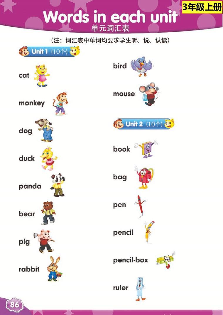 小升初人教精通版小学英语3-6年级单词表知识点汇总第1页
