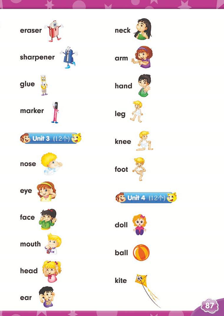 小升初人教精通版小学英语3-6年级单词表知识点汇总第2页