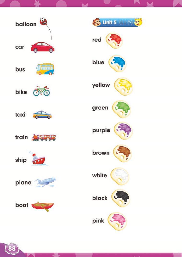 小升初人教精通版小学英语3-6年级单词表知识点汇总第3页