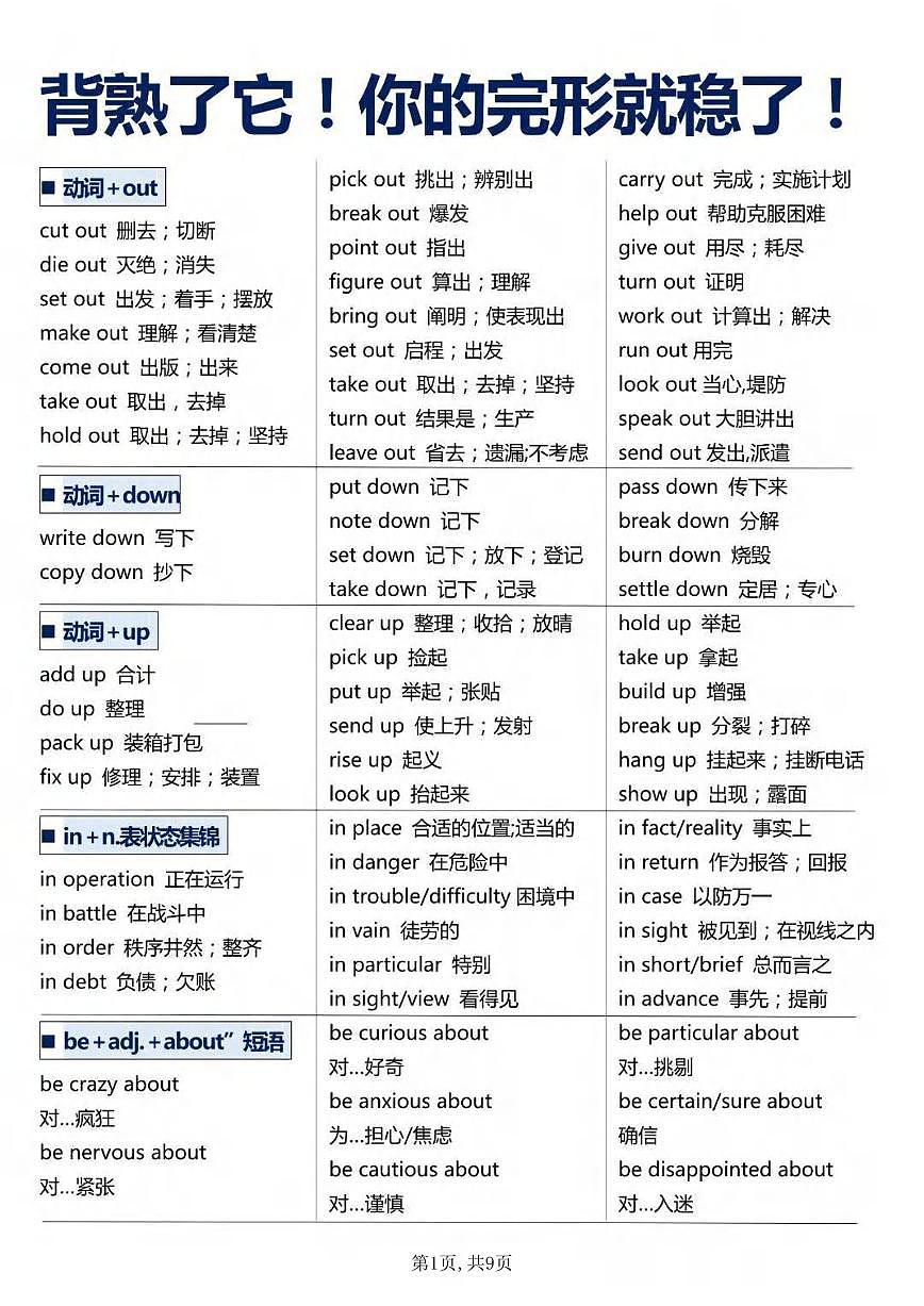 小升初小学英语完形填空高频必背常考短语知识点汇总第1页