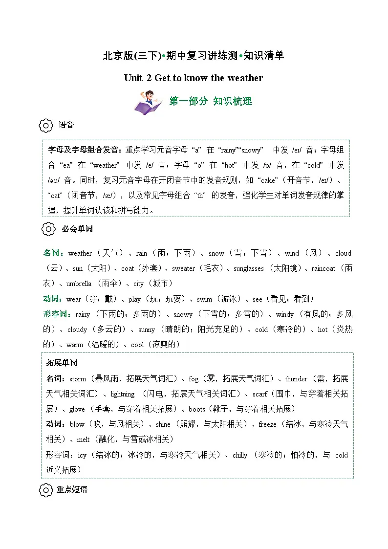 Unit 2 (知识清单)--2024-2025学年三年级英语下学期期中复习讲练测(北京版·2024)（含答案与解析）第1页