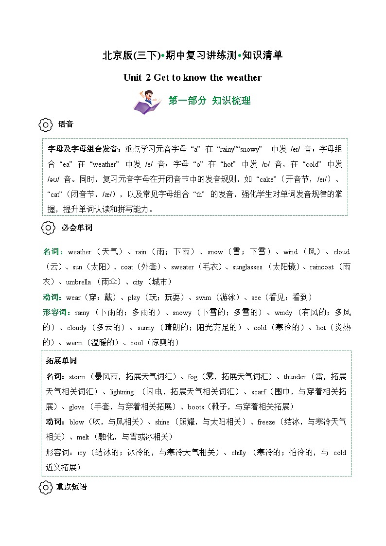 Unit 2 (知识清单)--2024-2025学年三年级英语下学期期中复习讲练测(北京版·2024)（含答案与解析）第1页