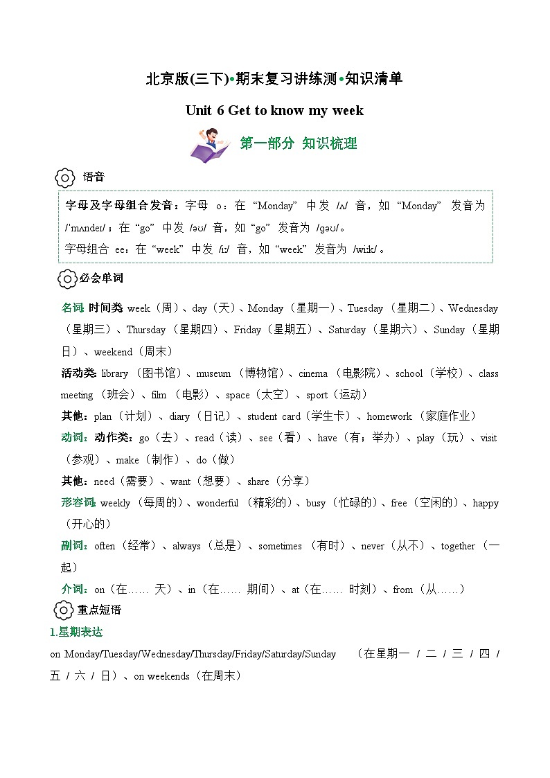 Unit 6 (知识清单)--2024-2025学年三年级英语下学期期末复习讲练测(北京版·2024)（含答案与解析）第1页