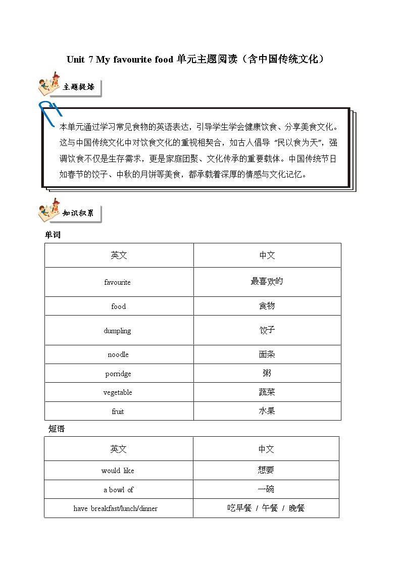 Unit 7 My favourite food 单元主题阅读-2024-2025学年三年级英语下册单元主题阅读专项训练（北京版·2024）(含答案与解析)第1页