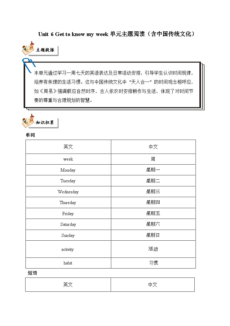 Unit 6 Get to know my week单元主题阅读-2024-2025学年三年级英语下册单元主题阅读专项训练（北京版·2024）(含答案与解析)第1页