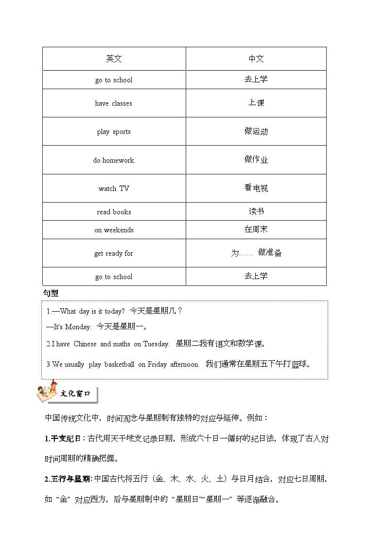 Unit 6 Get to know my week单元主题阅读-2024-2025学年三年级英语下册单元主题阅读专项训练（北京版·2024）(含答案与解析)第2页