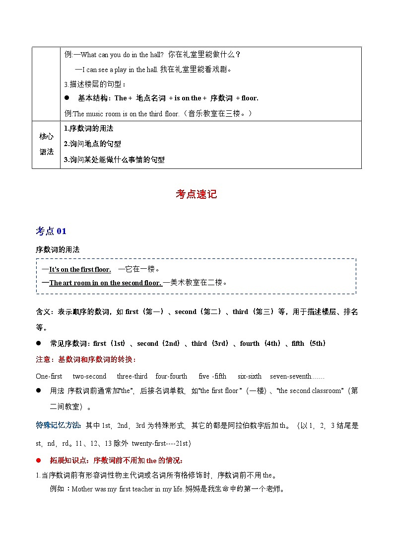 Unit 3 School surprise（知识点）【新教材】人教大同版英语四上第2页