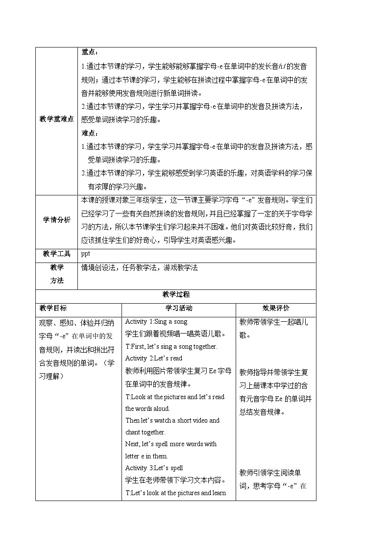 Unit 2 Expressing yourself Part A （教学设计）-2024-2025学年英语三年级下册同步教学资源（人教PEP版·2024）第2页