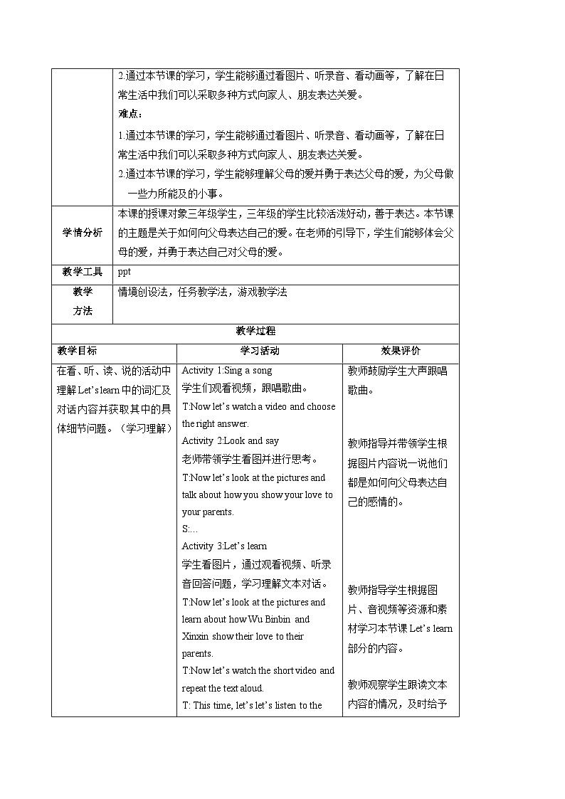 Unit 2 Expressing yourself Part B教学设计）-2024-2025学年英语三年级下册同步教学资源（人教PEP版·2024）第2页