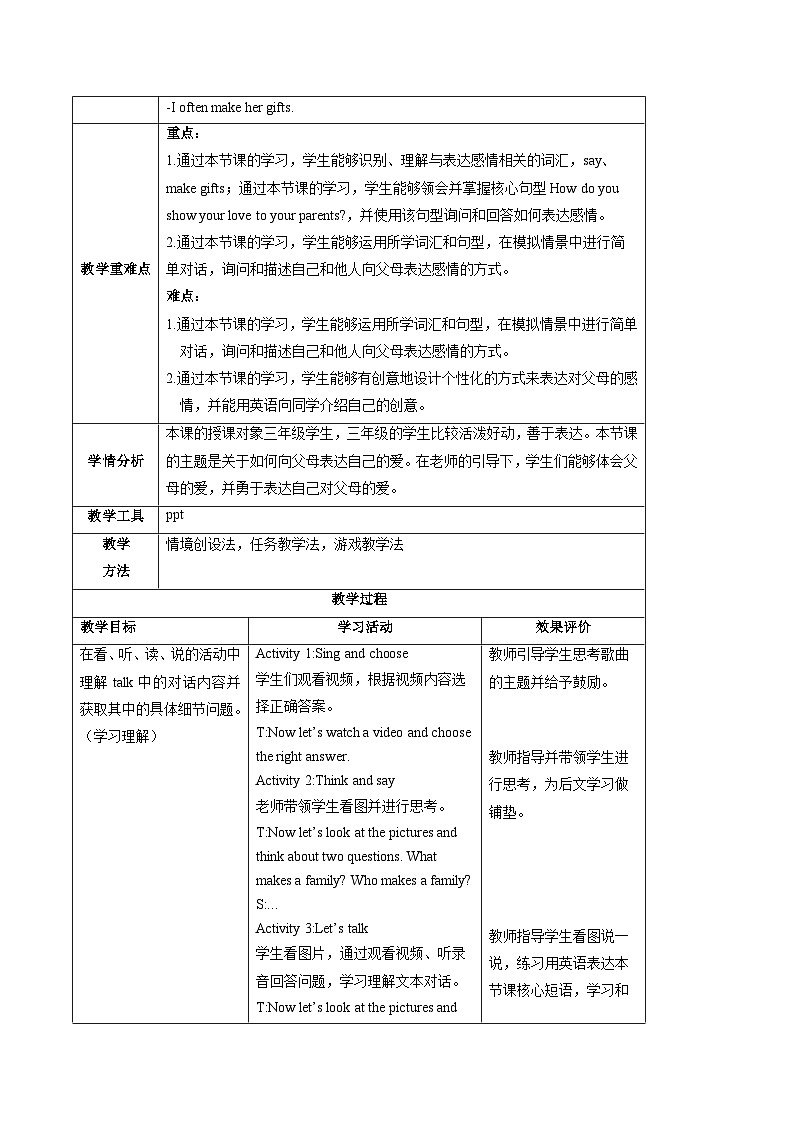 Unit 2 Expressing yourself Part B（教学设计）-2024-2025学年英语三年级下册同步教学资源（人教PEP版·2024）第2页