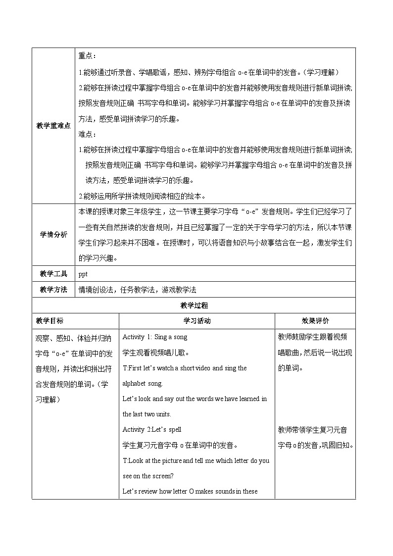 Unit 4 Healthy food Part A Let's spell（教学设计）-2024-2025学年英语三年级下册同步教学资源（人教PEP版）第2页