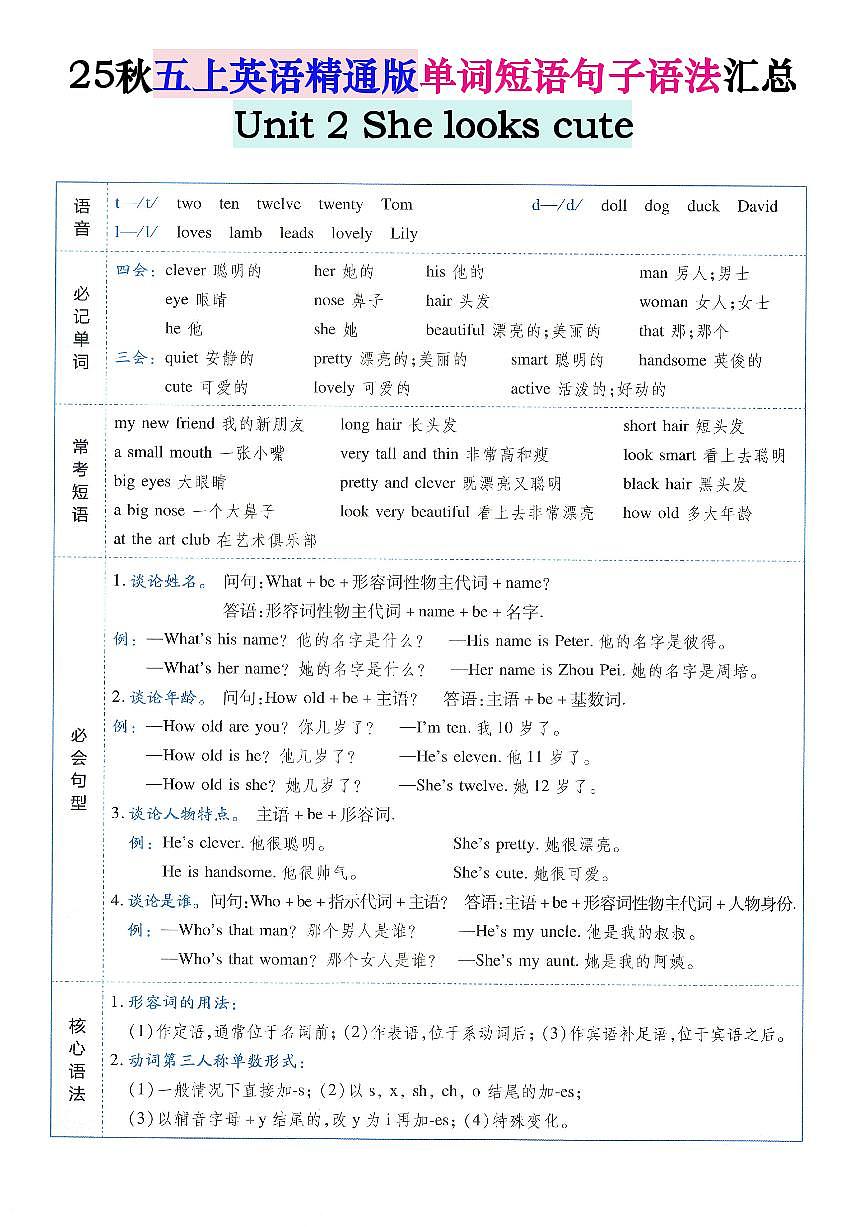 五年级上册英语精通版期末知识点汇总第2页