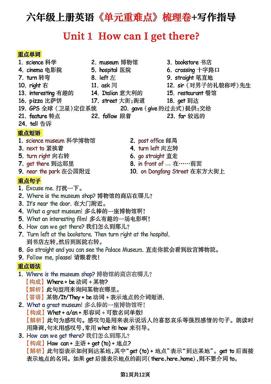 2025学年期末复习资料 人教版PEP六年级英语上册Unit1-6单元知识点+单元作文第1页