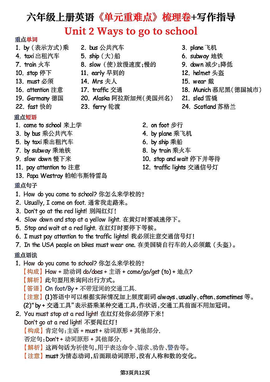 2025学年期末复习资料 人教版PEP六年级英语上册Unit1-6单元知识点+单元作文第3页