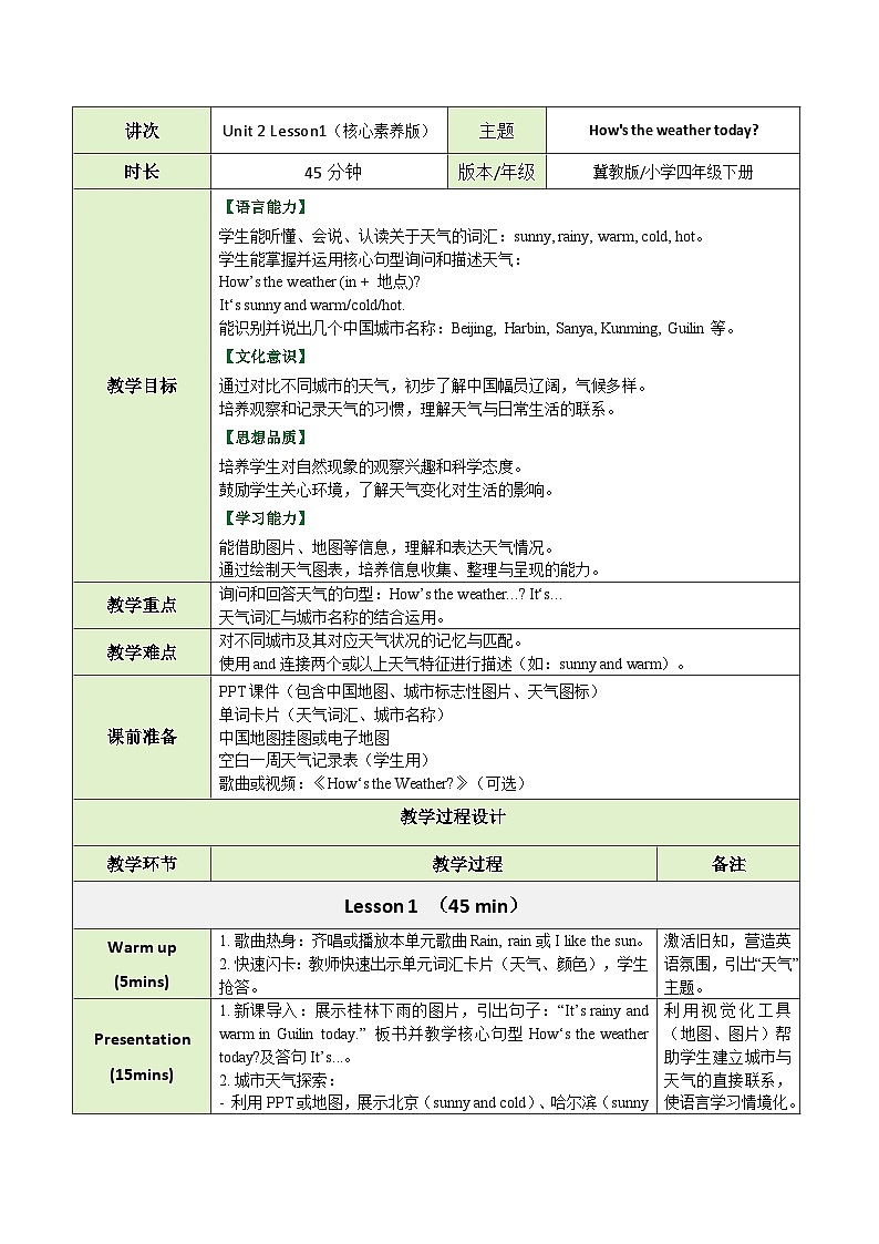 【教案】冀教版（三起）小学英语四年级下册Unit 2 Lesson 1 How's the Weather Today第1页
