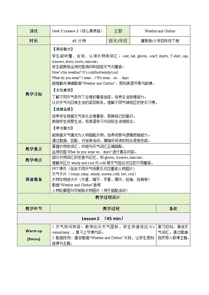 【教案】冀教版（三起）小学英语四年级下册Unit 2 Lesson 2 Weather and Clothes第1页