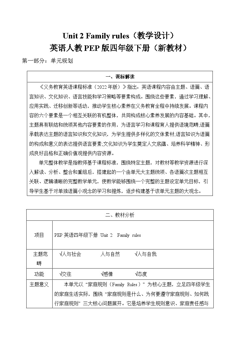 人教PEP2024小学英语四下Unit2 单元整体表格式教学设计第1页