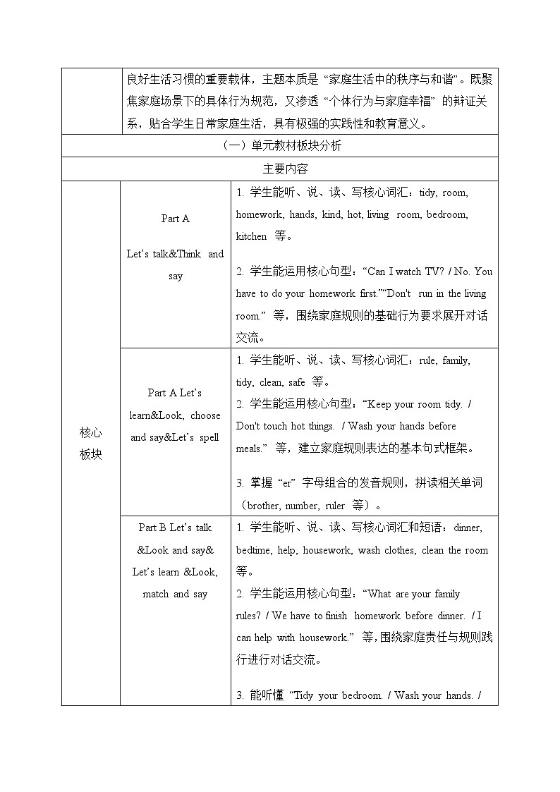 人教PEP2024小学英语四下Unit2 单元整体表格式教学设计第2页