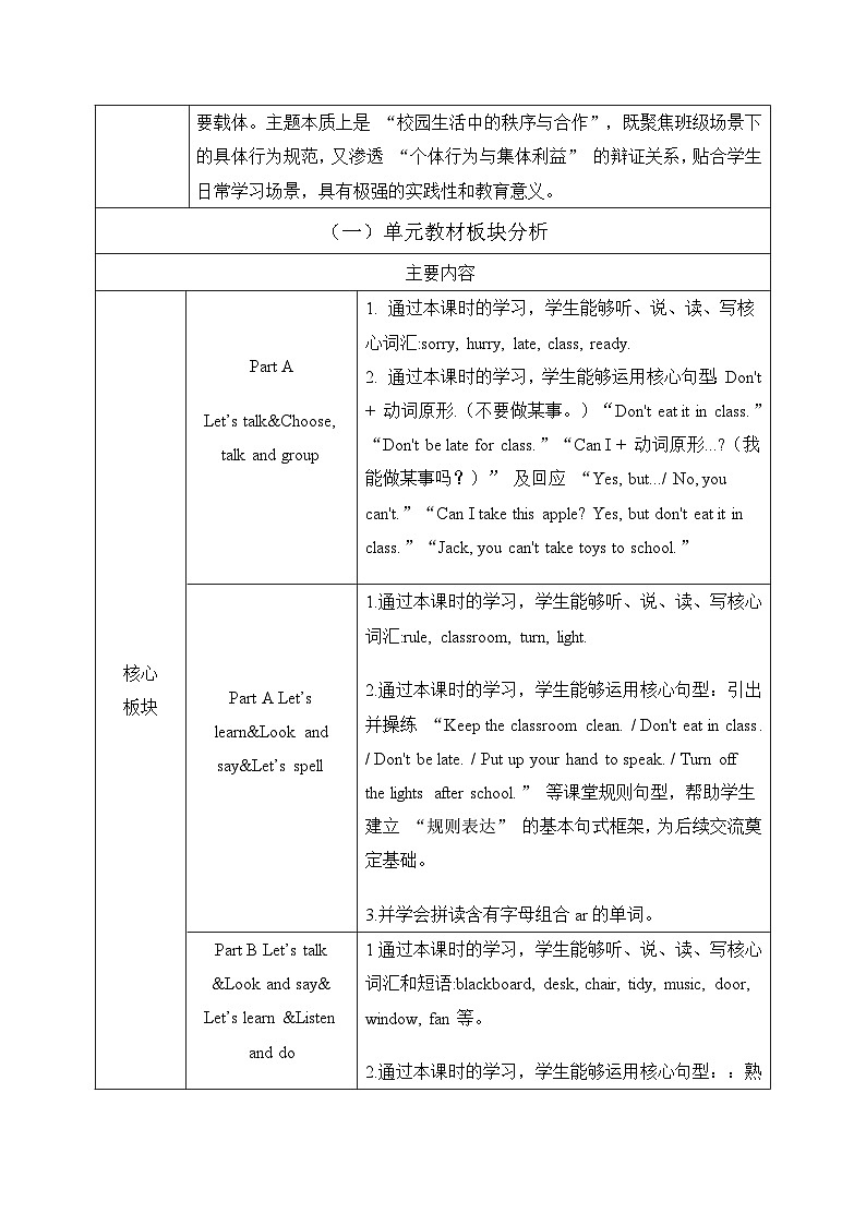 人教PEP2024小学英语四下Unit1 单元整体表格式教学设计第2页