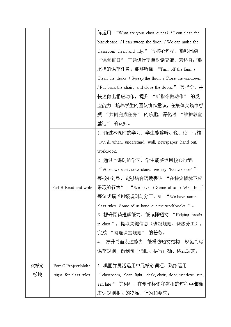 人教PEP2024小学英语四下Unit1 单元整体表格式教学设计第3页