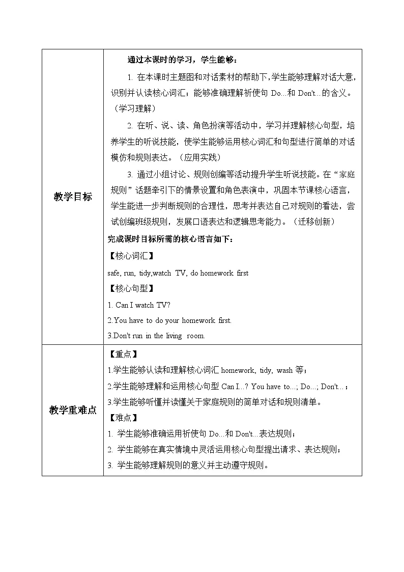 人教PEP2024小学英语四下Unit2 第1课时 Part A Let's talk think and say表格式教学设计第2页